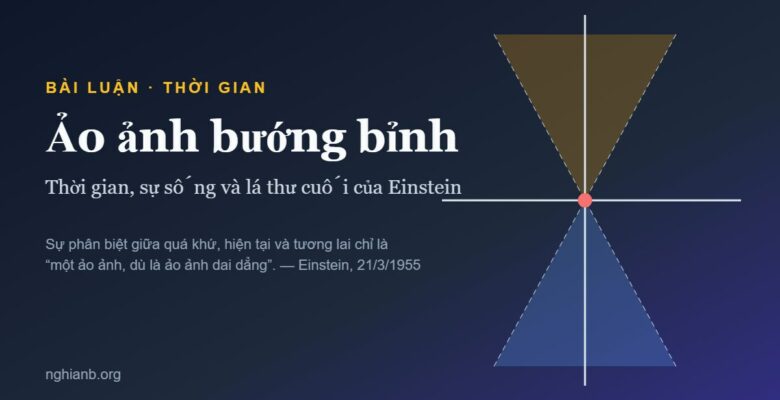Nón ánh sáng Minkowski và tiêu đề bài luận Ảo ảnh bướng bỉnh: thời gian, sự sống và lá thư cuối của Einstein