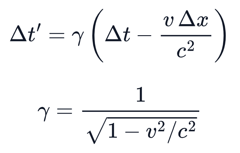 Biến đổi Lorentz cho khoảng thời gian: Δt′ = γ(Δt − vΔx/c²), với γ = 1/√(1 − v²/c²)