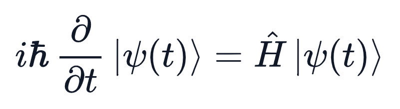 Phương trình Schrödinger: iħ ∂/∂t |ψ(t)⟩ = Ĥ|ψ(t)⟩